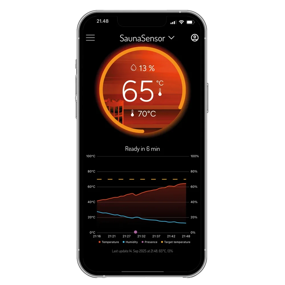 My Harvia Smart Sauna Sensor – Bild 3