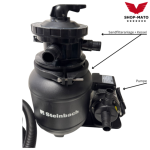 Sandfilteranlage und Pumpe