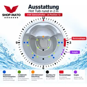 Acrylwanne des Hot Tub Premium mit Massageausstattung